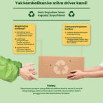Bumbu Dapur | Kembalikan Kardus Sayurboxmu Yuk! | Resep Masakan, Tips dan Artikel Terbaru