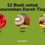 12 Buah untuk Menurunkan Darah Tinggi, Penderita Hipertensi Wajib Tahu!