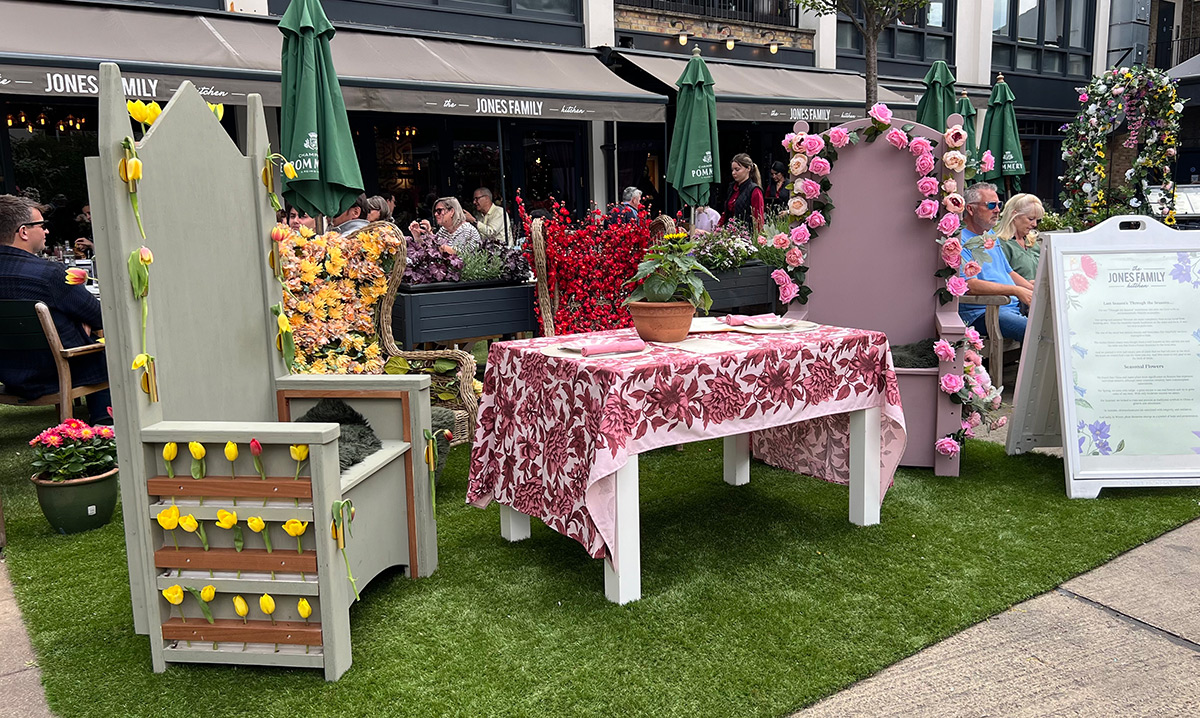 Things to Do in London in June